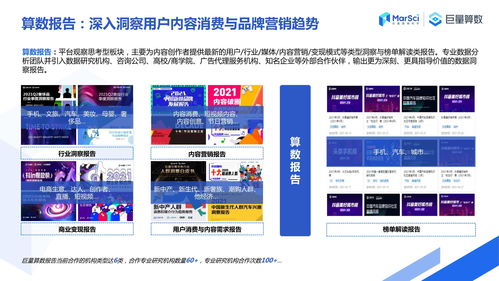 巨量算數產品應用手冊內容創作者篇 數字內容制作服務全解析