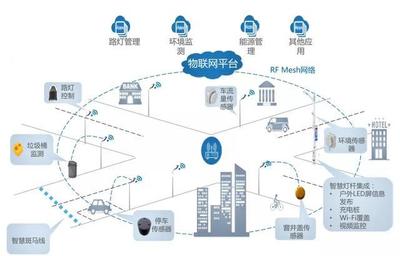 倉前水泥廠拆除，未來崛起浙江大學校友企業總部經濟園