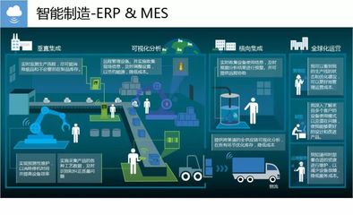 觀察 | 誰在把握印染設備發展的主流與熱點？